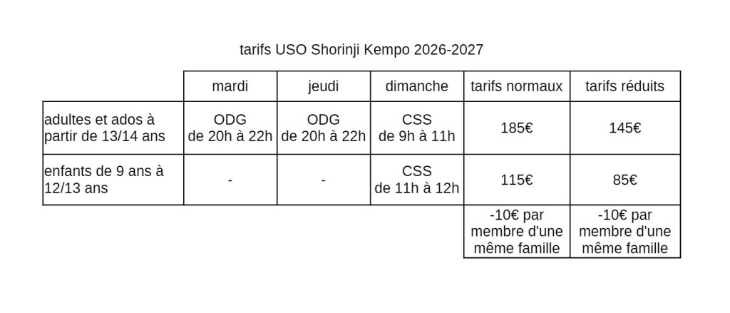 USOSK_tableau_tarifs_2026-2027